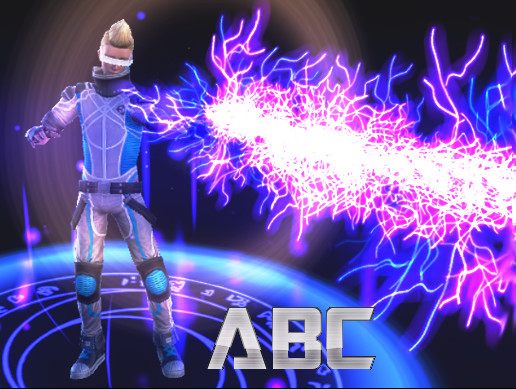 ABC - Ability & Combat Toolkit