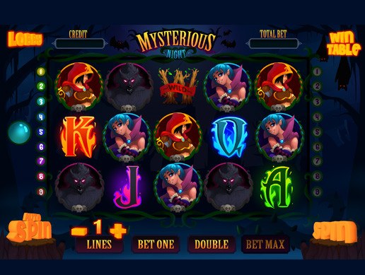 Mysterious night slot game kit