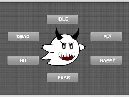 Flying Ghost