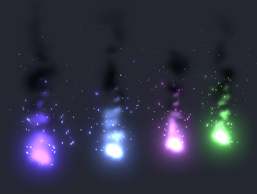 Procedural fire