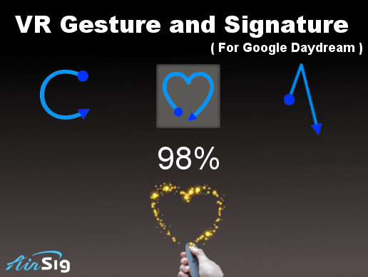 3D Motion Gesture and Signature Recognition (for Google Daydream)