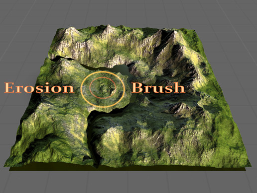 Erosion Brush