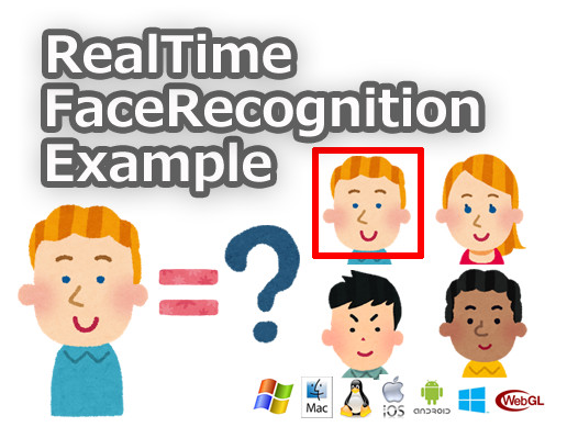 RealTime FaceRecognition Example
