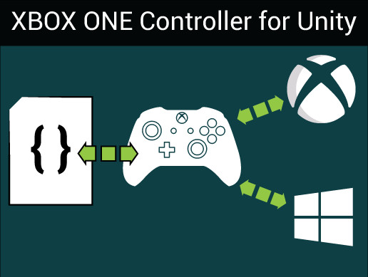 XBOX ONE Controller For Unity