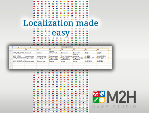 Localization package