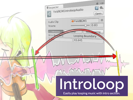 Introloop