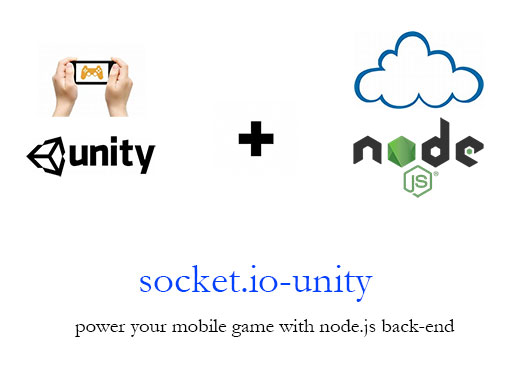 socket.io-unity