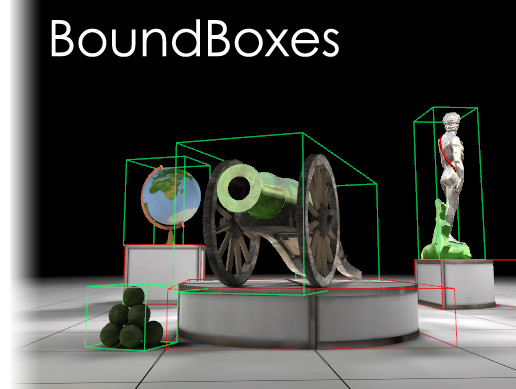 BoundBoxes