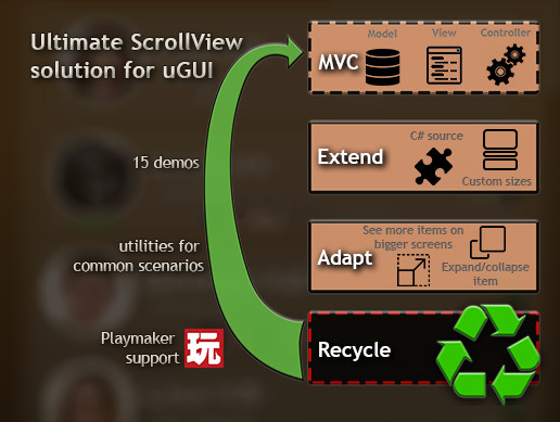 Optimized ScrollView Adapter (ListView, GridView)