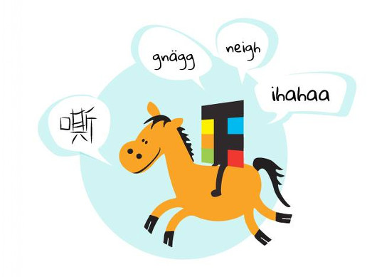 Localization Tools