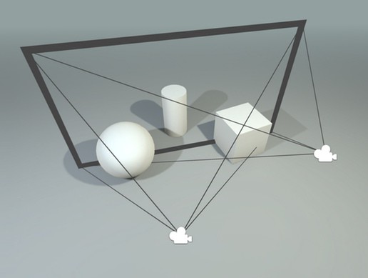 OffAxisCamera