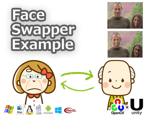 FaceSwapper Example