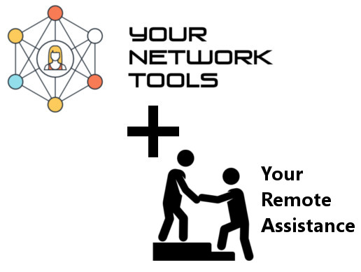 YourNetworkTools + Your Remote Assistance