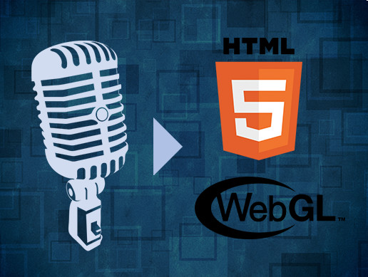 Microphone WebGL Library