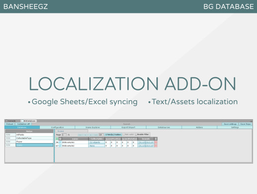 BG Localization