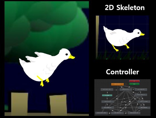 Animated 2D Duck Pack