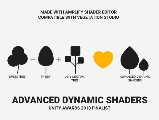 ADVANCED DYNAMIC SHADERS - Unified wind shaders for any vegetation