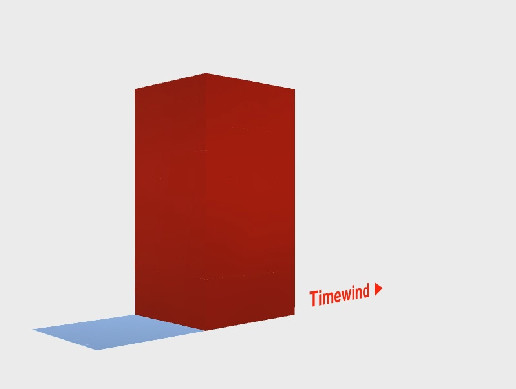 Timewind - Procedural Rewinding