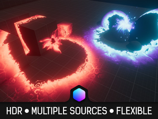 Aura and Ground Effects
