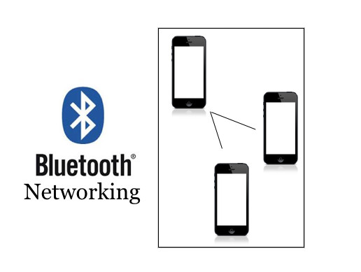 Bluetooth Networking for iOS, tvOS and Android