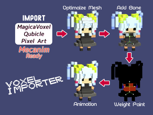 Voxel Importer