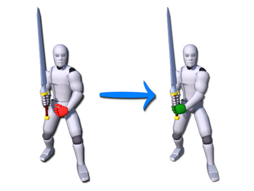 IK Helper Tool