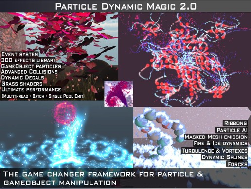 Particle Dynamic Magic 2: Decal, Spline, AI Particles & dynamics