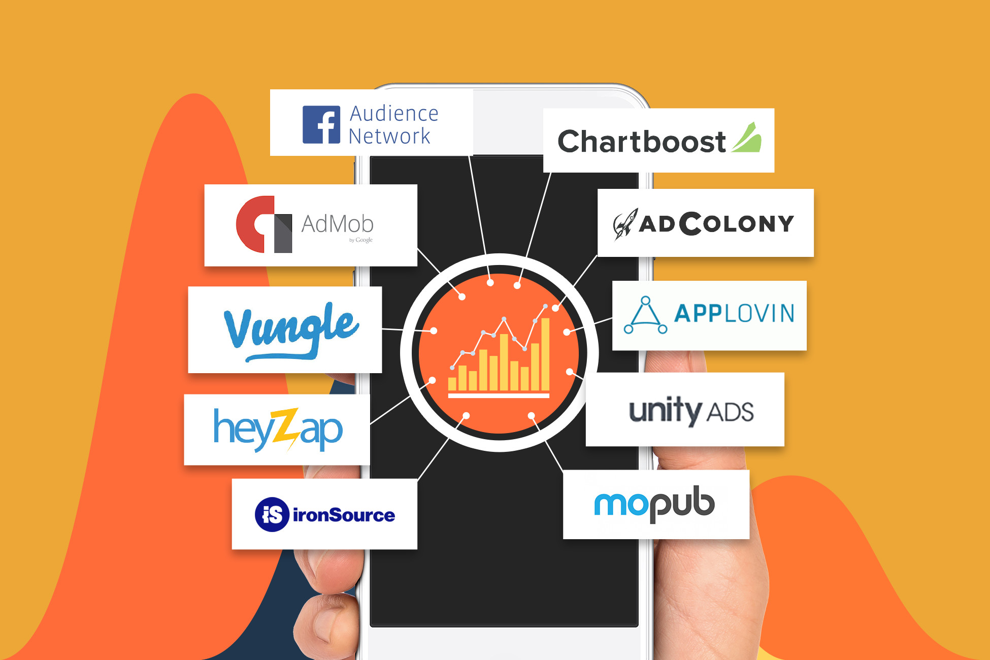 Mobile Ads (GDPR Compliant)