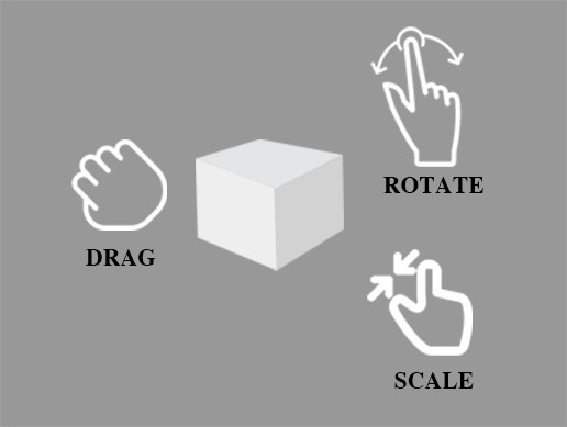 Drag Scale Rotate control model