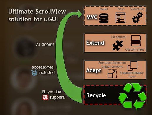 Optimized ScrollView Adapter