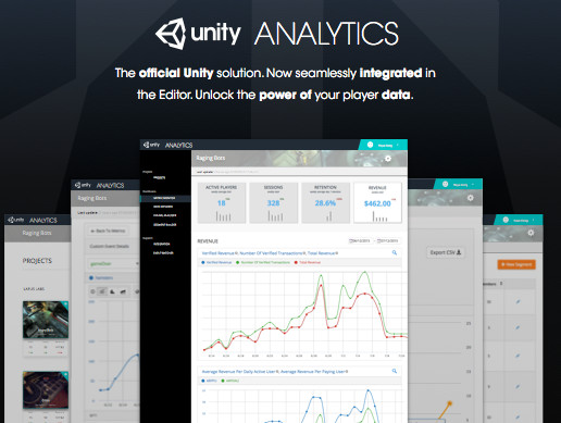 Unity Analytics