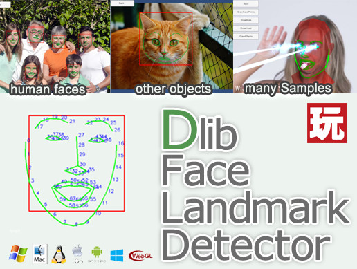 Dlib FaceLandmark Detector