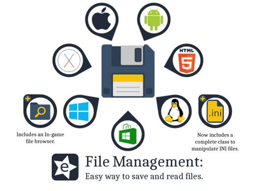 File Management: Easy way to save and read files.