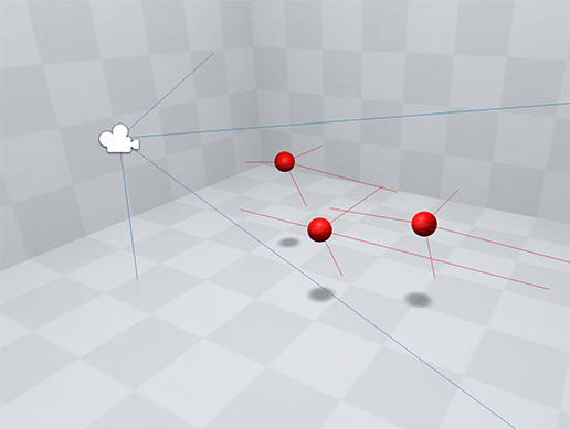 Camera Multi Target Dynamic