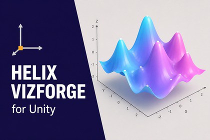 Helix Vizforge - Charts, Dashboards & Data Visualization