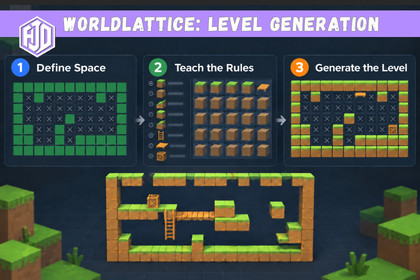 WorldLattice – Procedural Level Generator