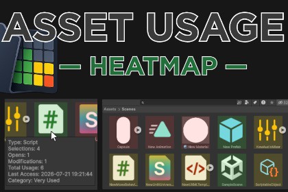 Asset Usage Heatmap