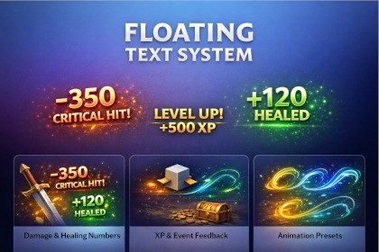 フローティングテキストシステム