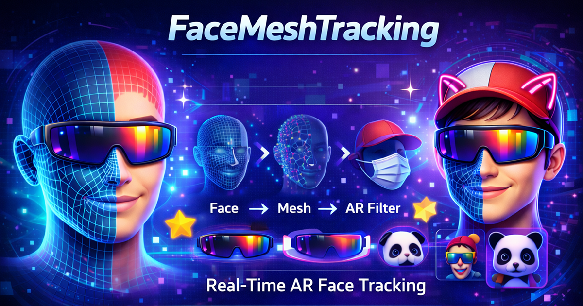 FaceMeshTracking | AI-ML Integration | Unity Asset Store