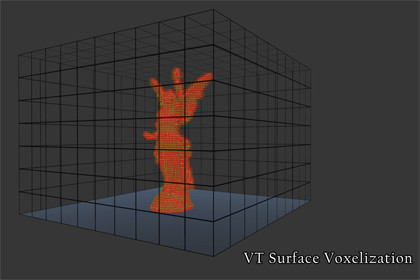 VT Surface Voxelize