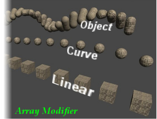 Array Modifier | Utilities Tools | Unity Asset Store