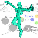 Sorceress Warrior Mecanim Animation Pack