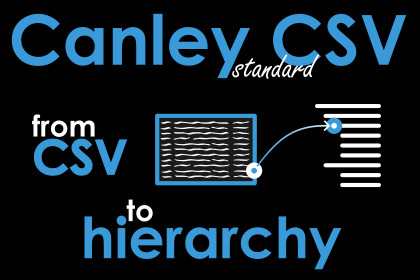 Canley CSV-Standard