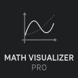Math Visualizer Pro