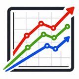 UIT Graphs