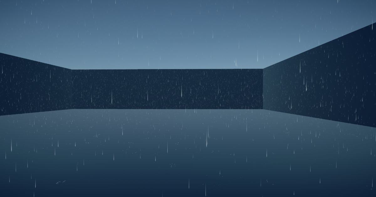 VFX Rain Effects | VFX | Unity Asset Store