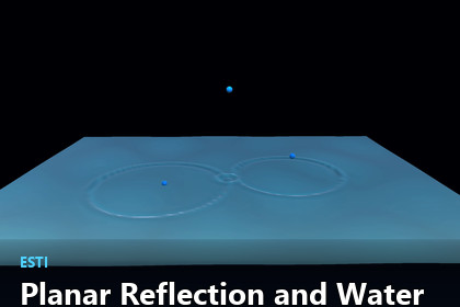 Planar Reflection and Water