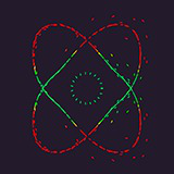 NEAT Bullets - 2D Weapon Evolution System