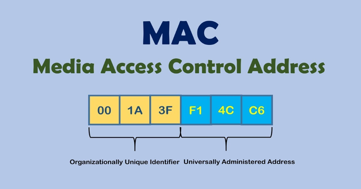 File:MACaddressV2.png - Wikipedia