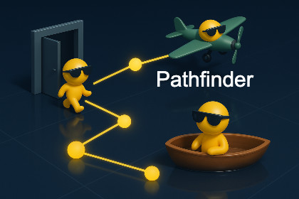 Dynamic Node Based 3D Pathfinder